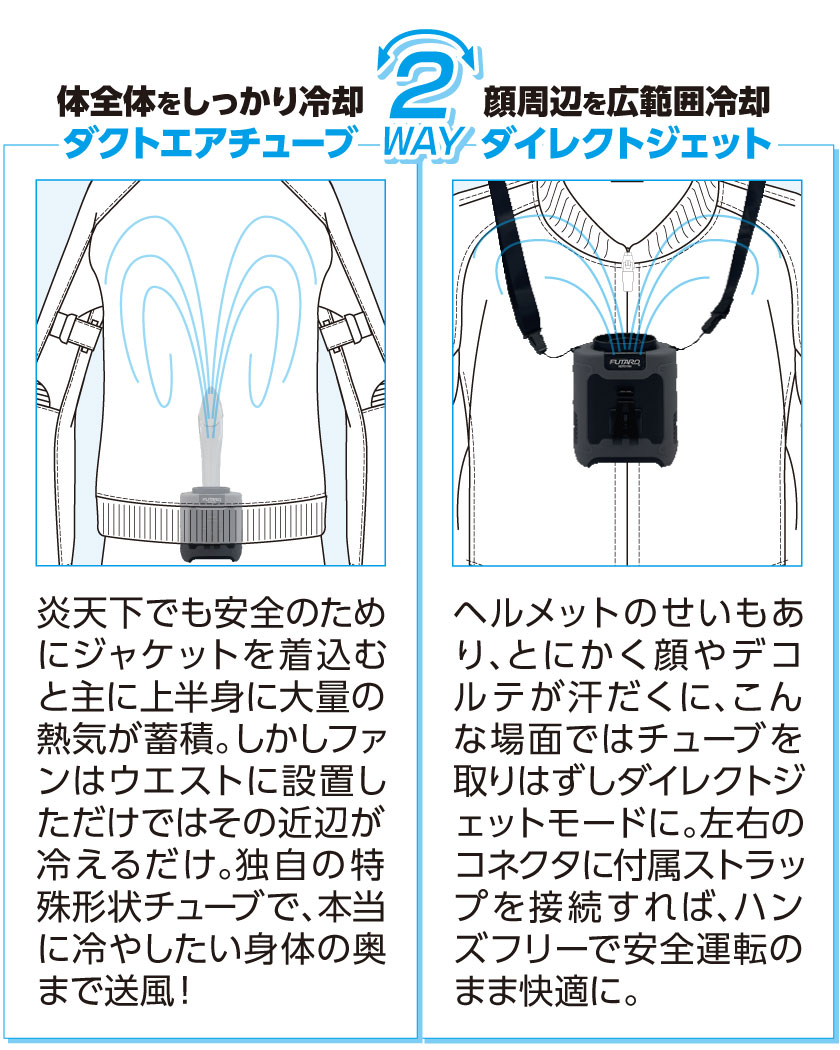 風太郎 FUTARO MotoFan